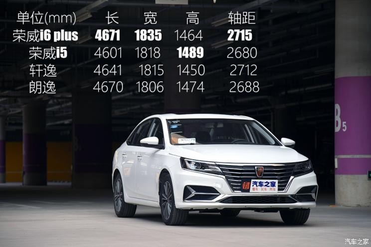 上汽集團(tuán) 榮威i6 2020款 PLUS 1.6L 手動4G互聯(lián)榮耀旗艦版