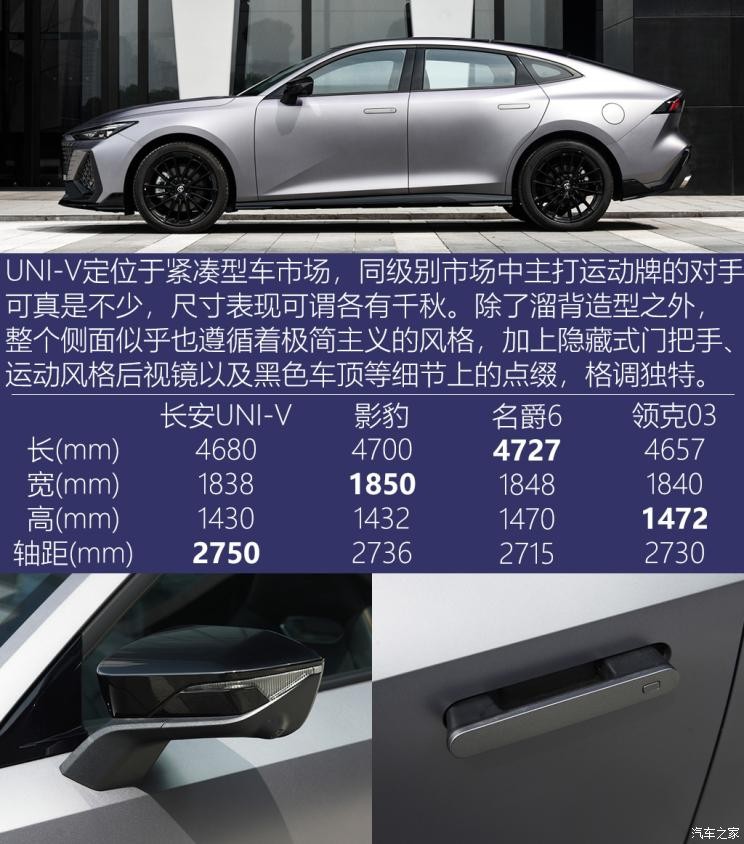 長安汽車 長安UNI-V 2022款 2.0T 運動版