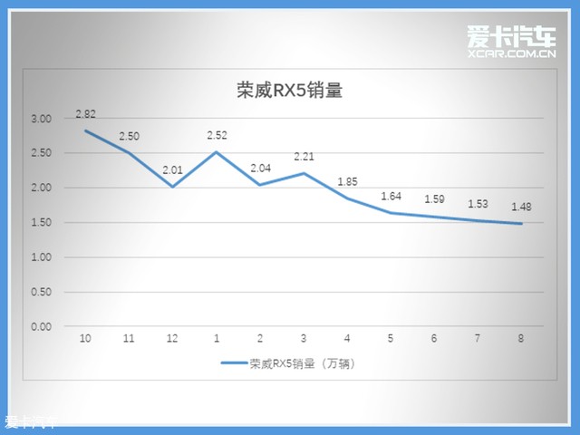 車輪大視件