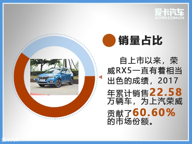 車輪大視件