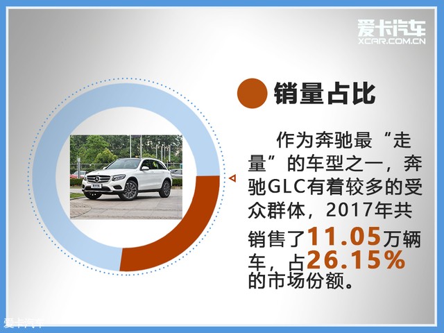 車輪大視件