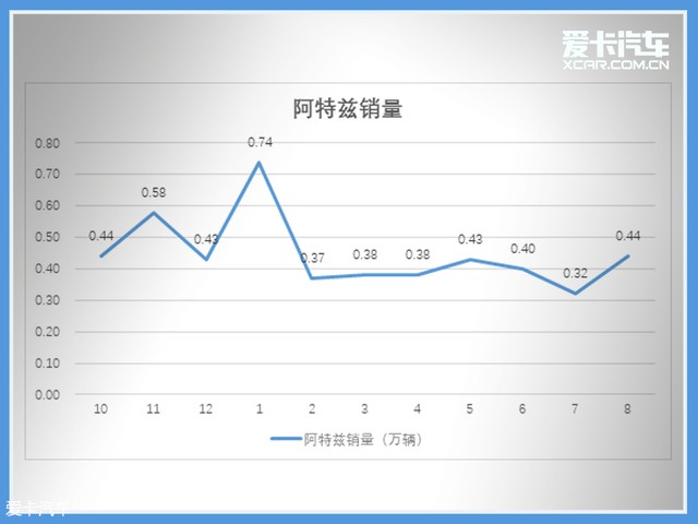 車輪大視件