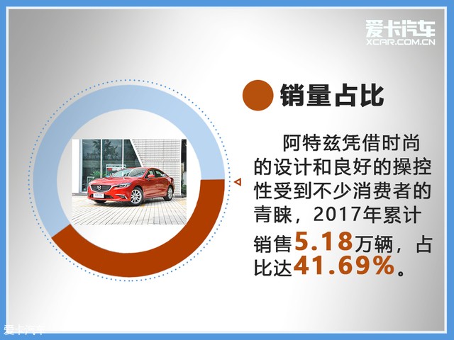 車輪大視件