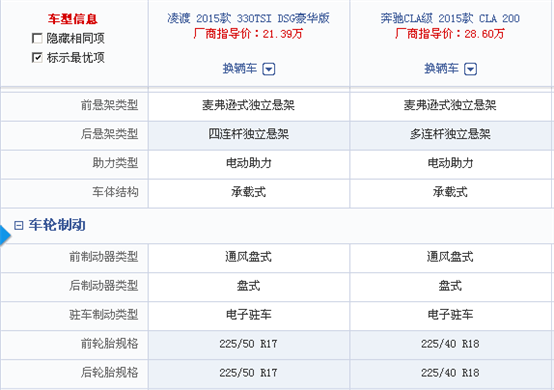 懸架、輪胎部分