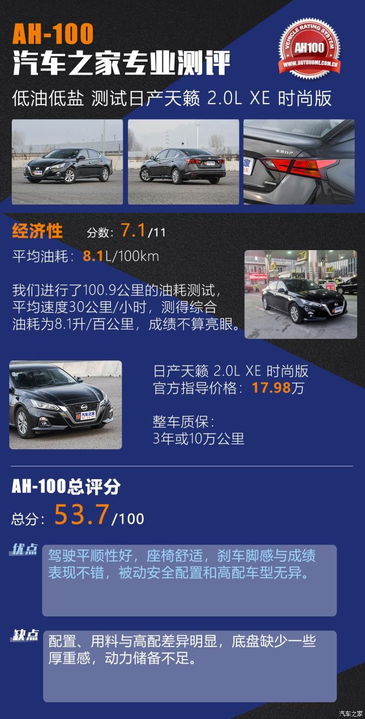 東風(fēng)日產(chǎn) 天籟 2020款 改款 2.0L XE 時(shí)尚版