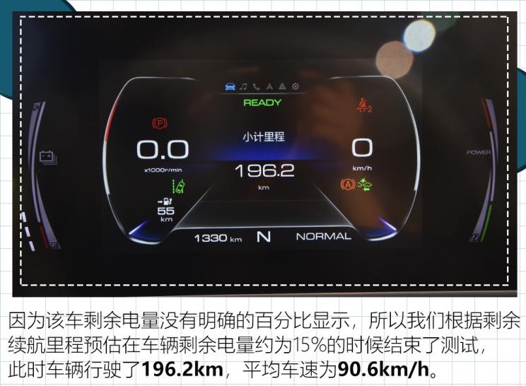 長(zhǎng)城汽車(chē) 歐拉白貓 2020款 360km 豪華型