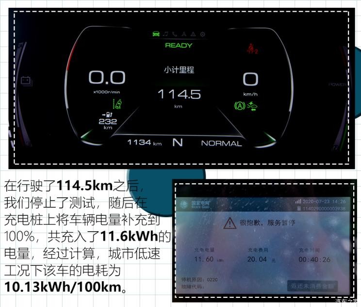 長(zhǎng)城汽車(chē) 歐拉白貓 2020款 360km 豪華型