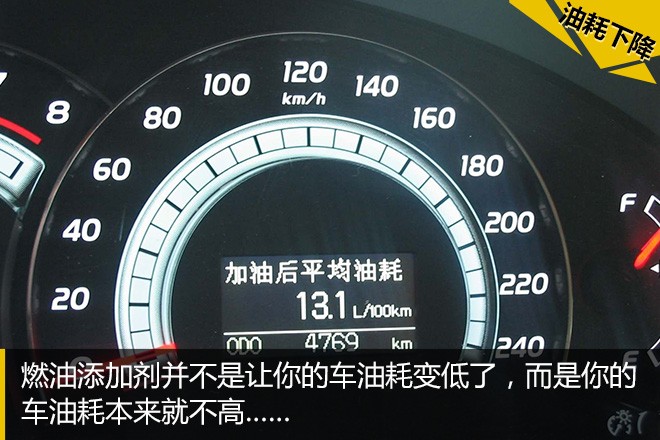 汽車黑科技52 燃油添加劑真是黑科技嗎？