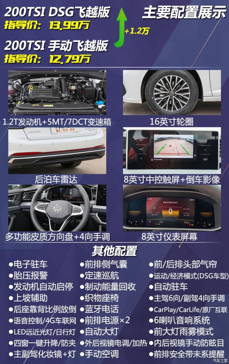 一汽-大眾 速騰 2023款 300TSI DSG卓越版