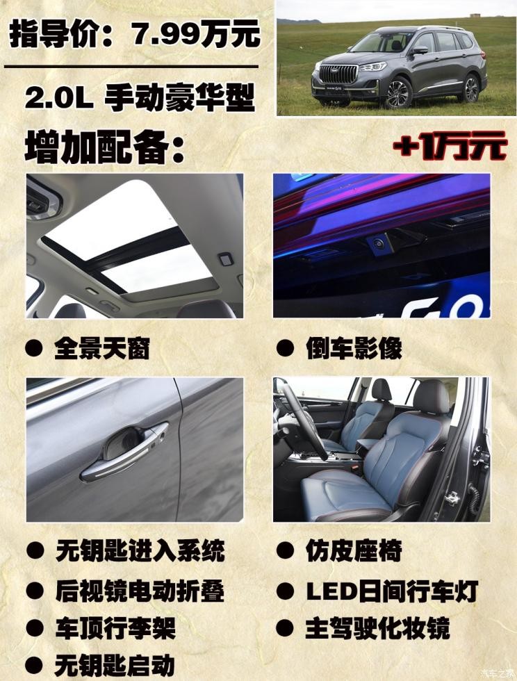 SWM斯威汽車 SWM斯威G05 2019款 1.5T 自動(dòng)尊貴型