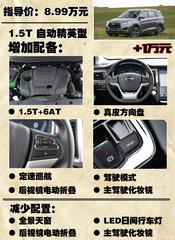 SWM斯威汽車 SWM斯威G05 2019款 1.5T 自動(dòng)尊貴型