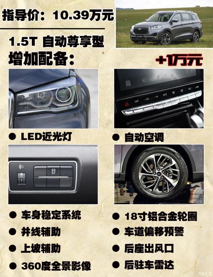 SWM斯威汽車 SWM斯威G05 2019款 1.5T 自動(dòng)尊貴型