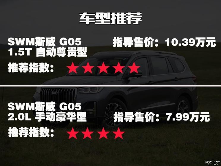 SWM斯威汽車 SWM斯威G05 2019款 1.5T 自動(dòng)尊貴型