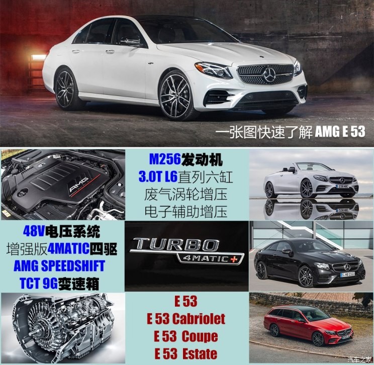 梅賽德斯-AMG 奔馳E級(jí)AMG 2018款 AMG E 53 4MATIC+