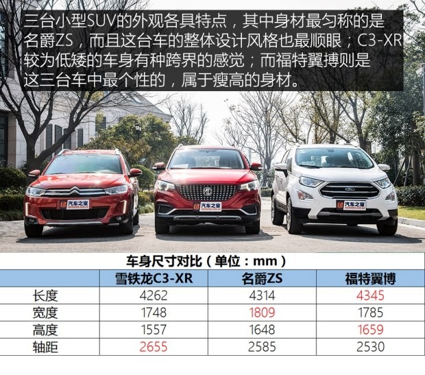 長(zhǎng)安福特 翼搏 2018款 EcoBoost125 自動(dòng)尊翼型