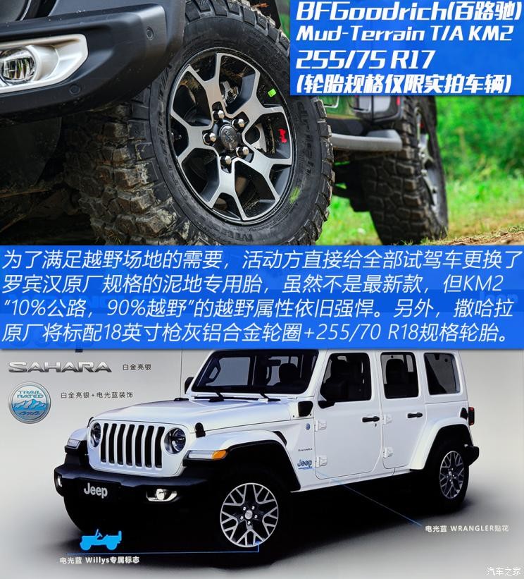 Jeep(進(jìn)口) 牧馬人新能源 2021款 四門(mén) 2.0T 4xe 撒哈拉先行版