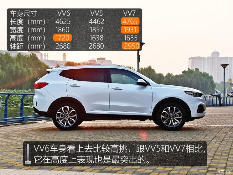 長(zhǎng)城汽車 WEY VV6 2018款 2.0T 兩驅(qū)超豪型