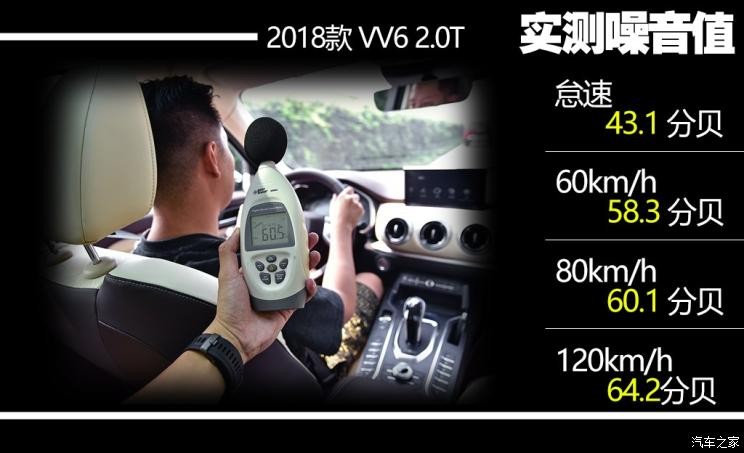 長城汽車 WEY VV6 2018款 2.0T 兩驅(qū)超豪型