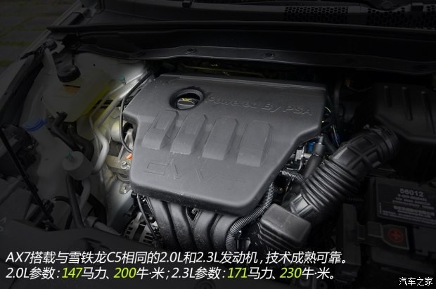 東風乘用車 風神AX7 2014款 基本型