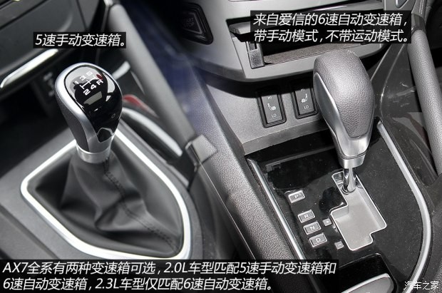 東風乘用車 風神AX7 2014款 基本型