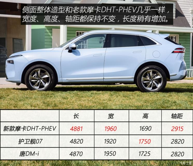 長城汽車 摩卡DHT-PHEV 2023款 基本型