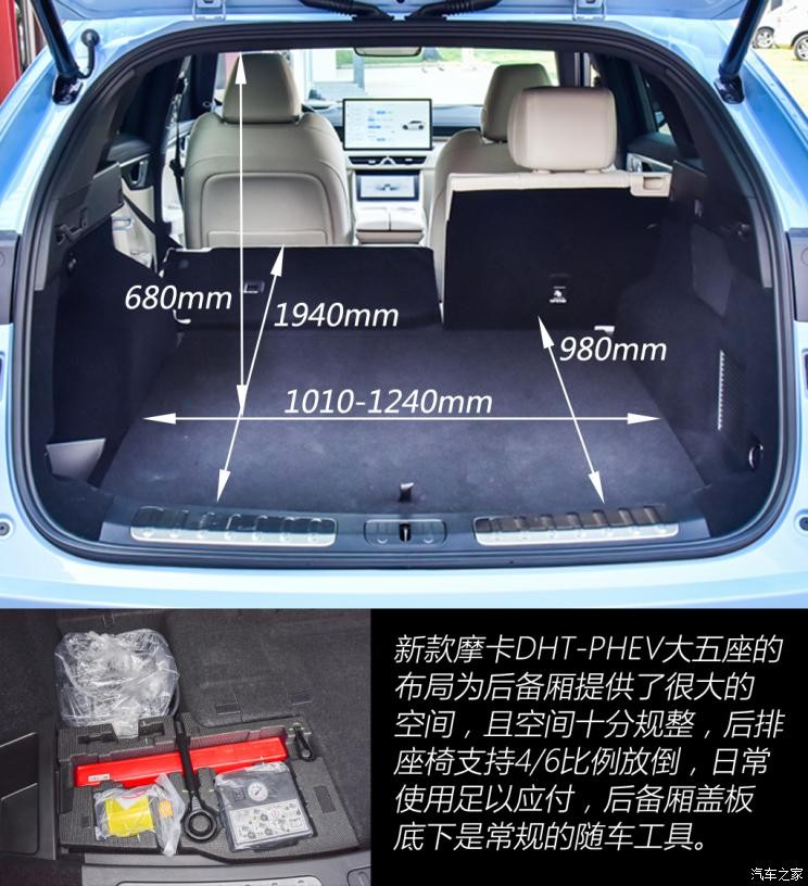 長城汽車 摩卡DHT-PHEV 2023款 基本型