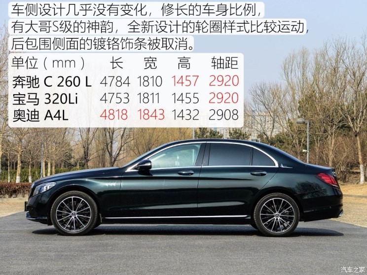 北京奔馳 奔馳C級 2019款 C 260 L 4MATIC