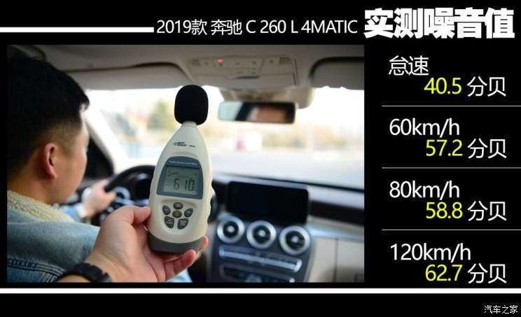 北京奔馳 奔馳C級 2019款 C 260 L 4MATIC