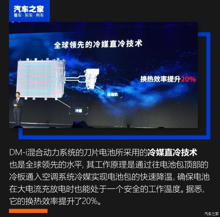 比亞迪 宋PLUS新能源 2021款 DM-i 51KM 尊榮型