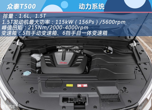 眾泰T500