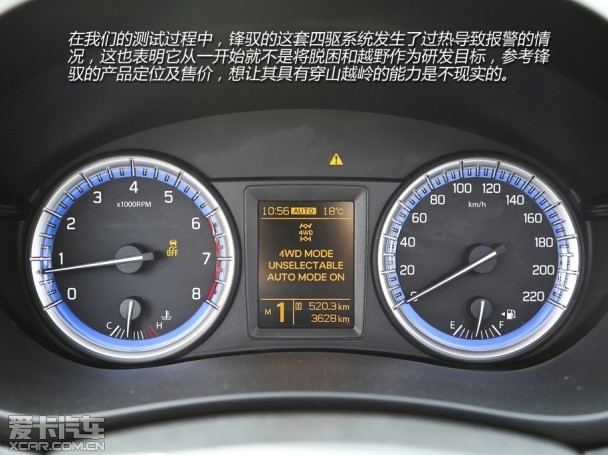 均衡的緊湊級(jí)SUV 愛卡測(cè)試長(zhǎng)安鈴木鋒馭