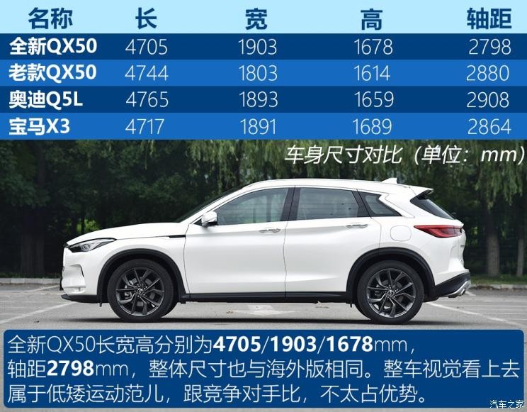 東風英菲尼迪 英菲尼迪QX50 2018款 2.0T 四驅(qū)旗艦版