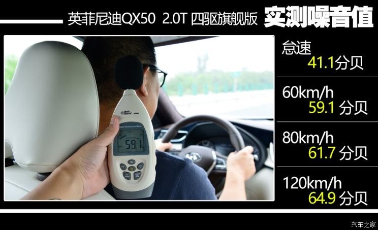 東風(fēng)英菲尼迪 英菲尼迪QX50 2018款 2.0T 四驅(qū)旗艦版