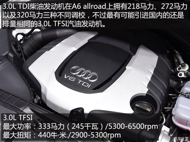 奧迪(進口) 奧迪A6(進口) 2015款 Allroad quattro