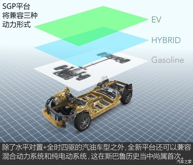 斯巴魯 斯巴魯XV 2018款 2.0i 尊貴版EyeSight