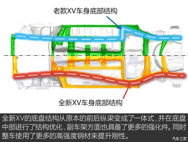 斯巴魯 斯巴魯XV 2018款 2.0i 尊貴版EyeSight