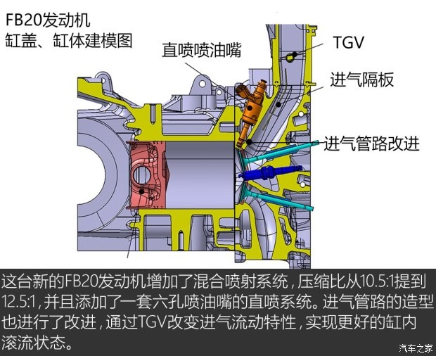 斯巴魯 斯巴魯XV 2018款 2.0i 尊貴版EyeSight