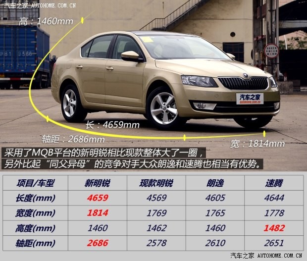 斯柯達(dá)上海大眾斯柯達(dá)明銳2015款 1.6L 自動Ambition Plus