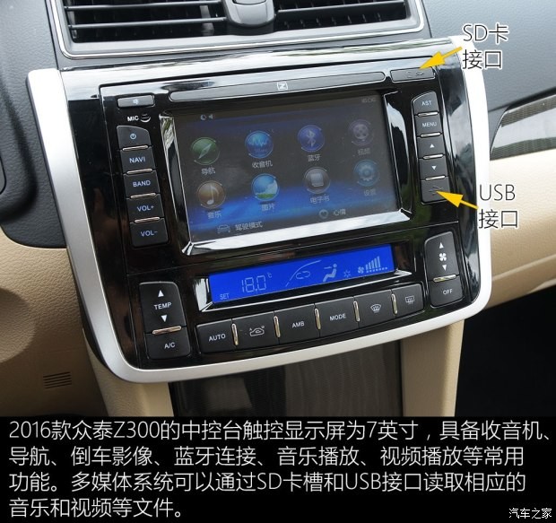 眾泰汽車 眾泰Z300 2016款 1.5L 手動(dòng)尊貴型