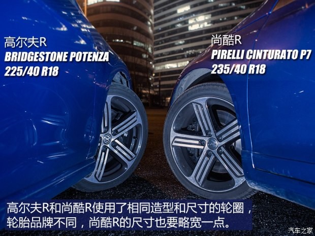 大眾(進(jìn)口) 高爾夫(進(jìn)口) 2015款 2.0TSI R