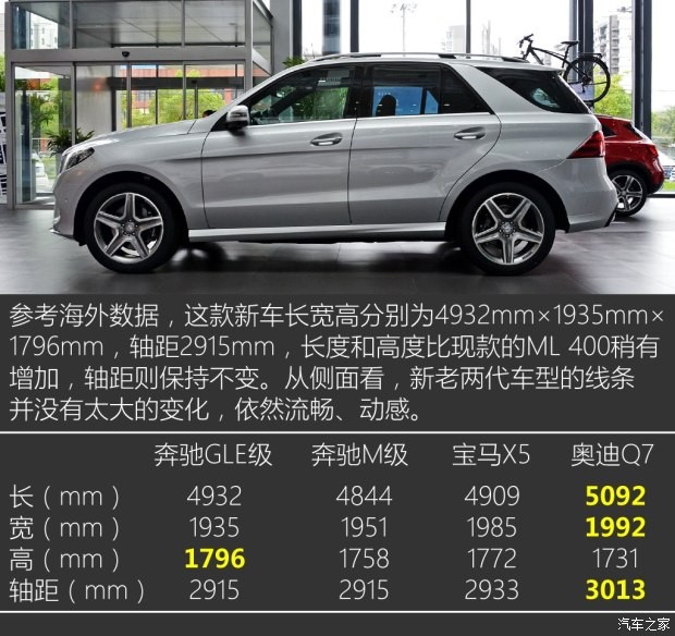 奔馳(進(jìn)口) 奔馳GLE級(jí) 2015款 GLE 400 4MATIC