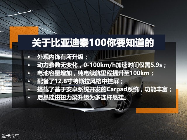 重裝上陣 試駕比亞迪秦100插電混動(dòng)車型