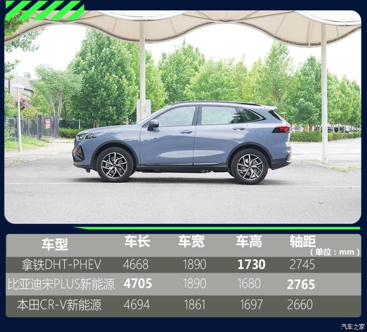 長城汽車 拿鐵DHT-PHEV 2022款 基本型