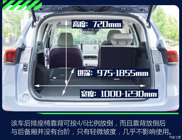 長城汽車 拿鐵DHT-PHEV 2022款 基本型