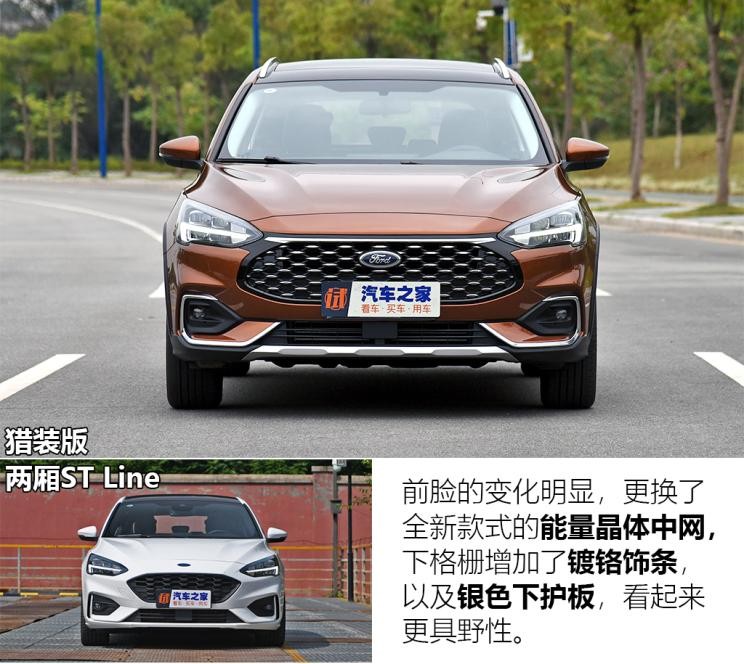 長安福特 ?？怂?2021款 獵裝版 EcoBoost 180 自動獵潮型