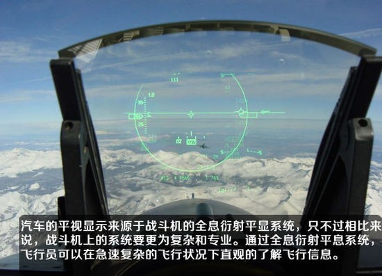 用品新科技（6）平視顯示系統(tǒng)的前世今生