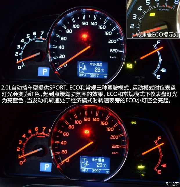 一汽豐田 一汽豐田RAV4 2013款 2.0L CVT四驅(qū)新銳版