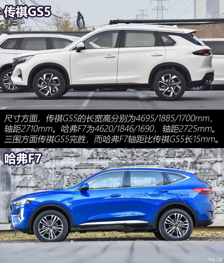 長(zhǎng)城汽車 哈弗F7 2019款 2.0T 四驅(qū)i悅