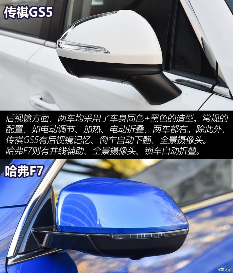 長(zhǎng)城汽車 哈弗F7 2019款 2.0T 四驅(qū)i悅