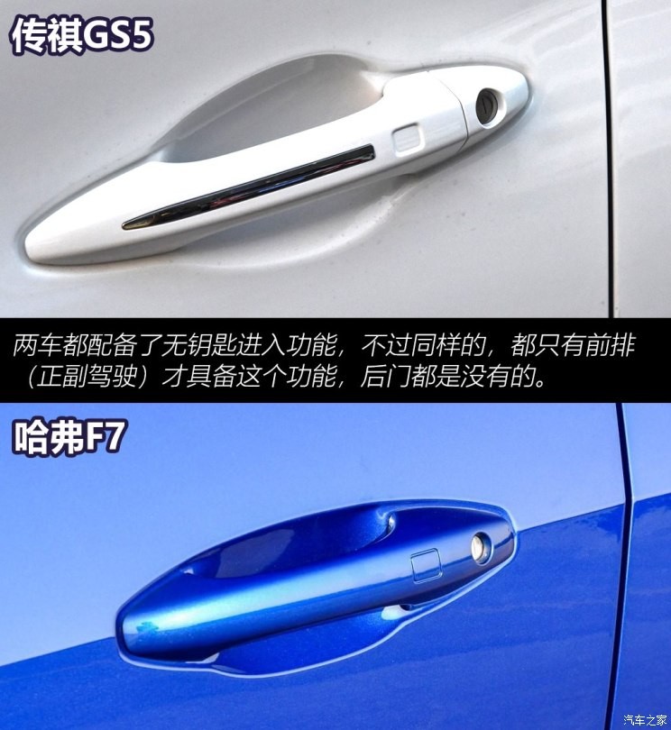 長(zhǎng)城汽車 哈弗F7 2019款 2.0T 四驅(qū)i悅